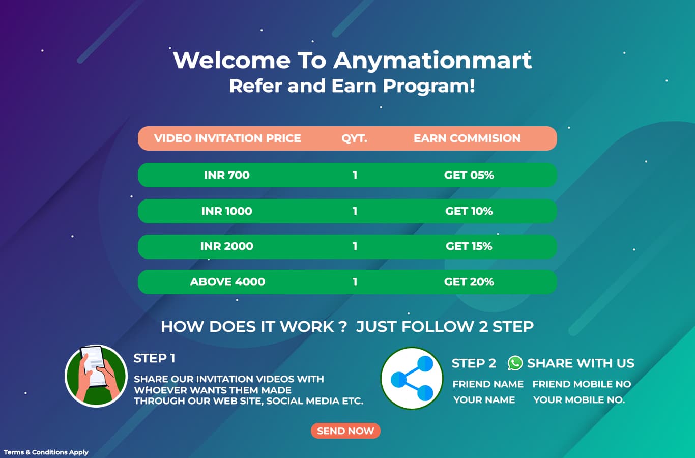 anymationmart Refer and Earn program